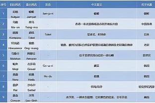 江南游戏官方网站首页入口手机版截图1