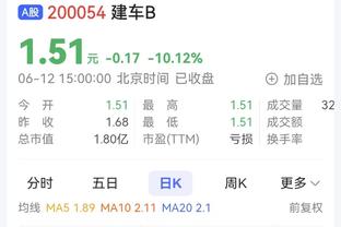 队报：姆巴佩被换下时将袖标扔给队友 他对上轮替补也感到愤怒